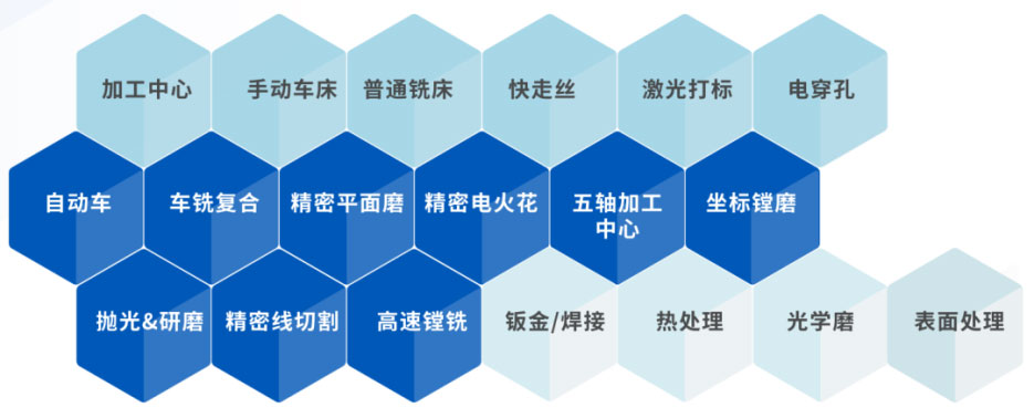 �й���pa���μ���(���޹�˾)�ٷ���վ