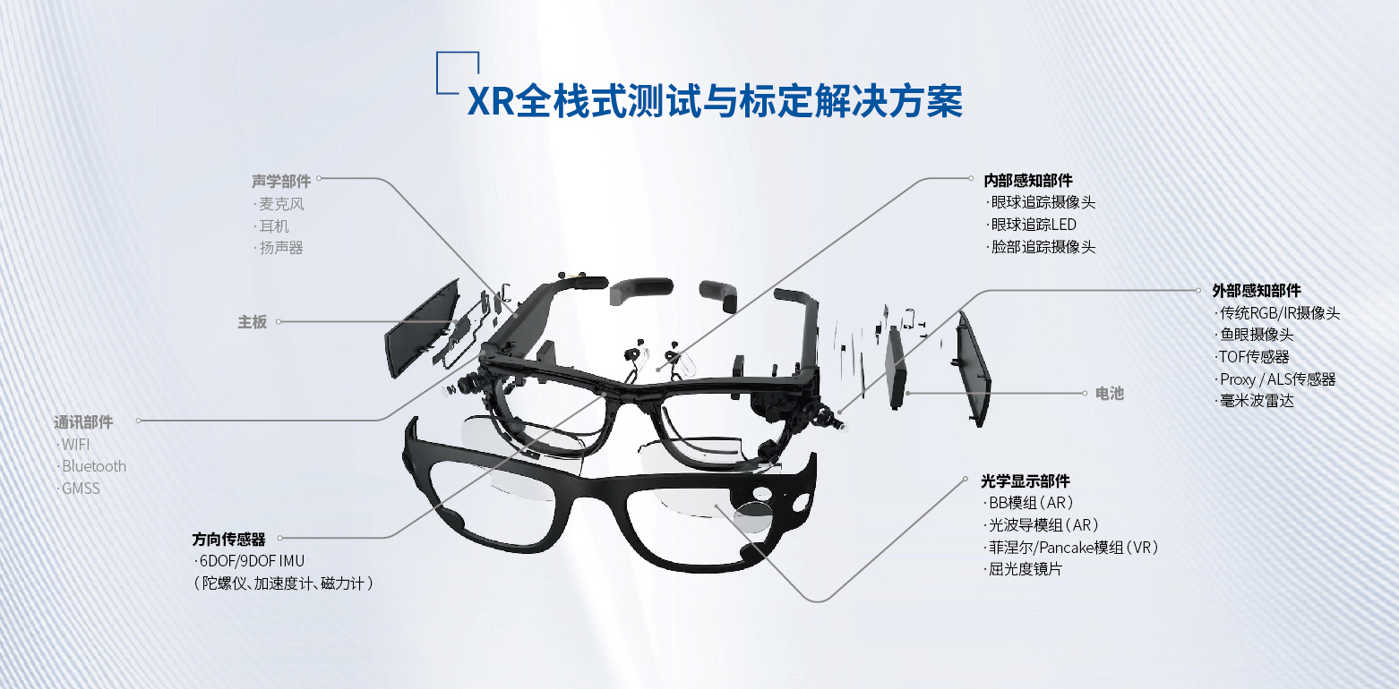 中国·pa亚游集团(有限公司)官方网站