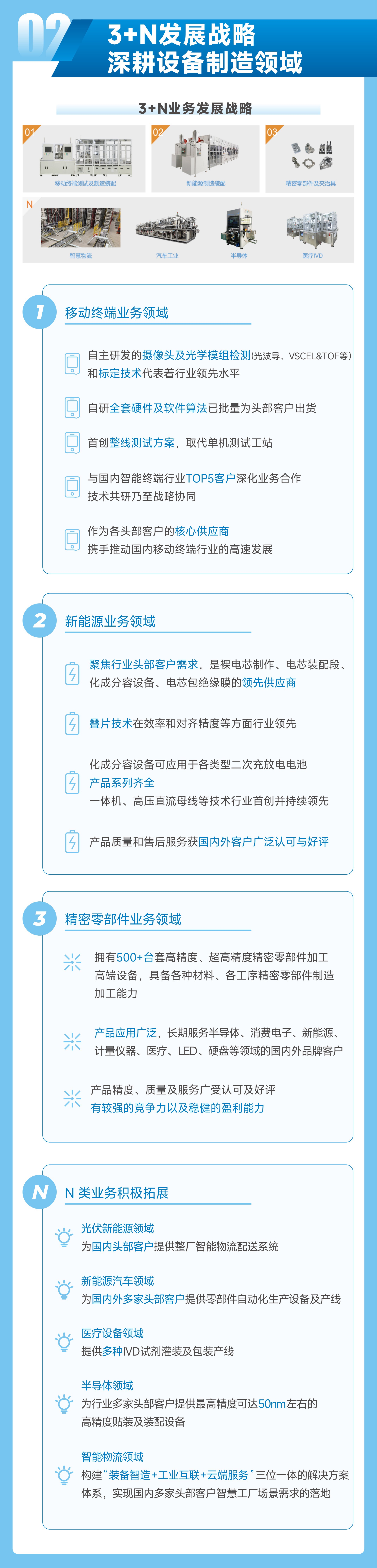 �й���pa���μ���(���޹�˾)�ٷ���վ