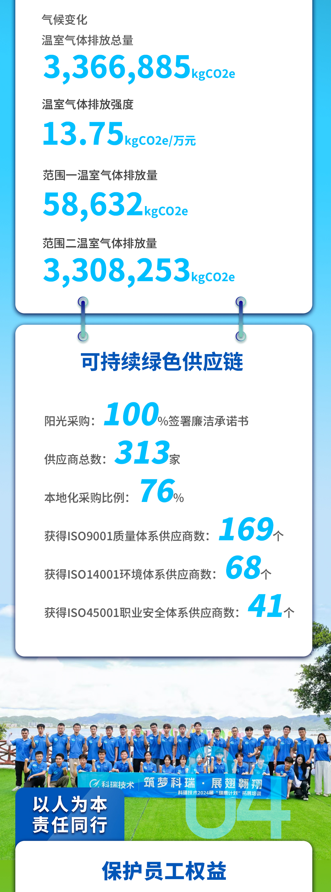 �й���pa���μ���(���޹�˾)�ٷ���վ