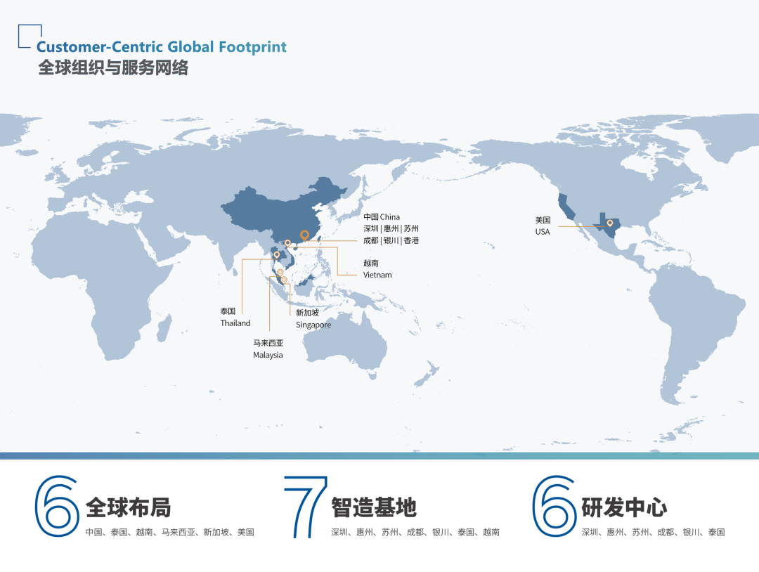 中国·pa亚游集团(有限公司)官方网站