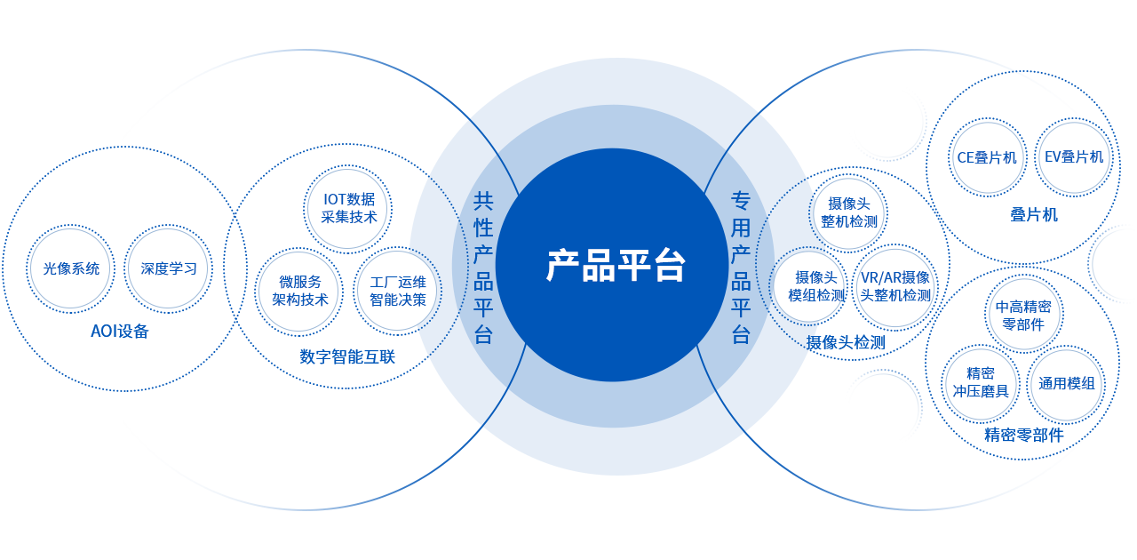 �й���pa���μ���(���޹�˾)�ٷ���վ