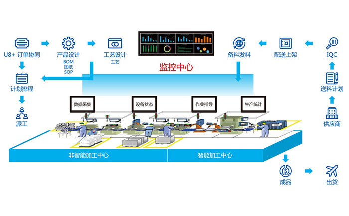 �й���pa���μ���(���޹�˾)�ٷ���վ