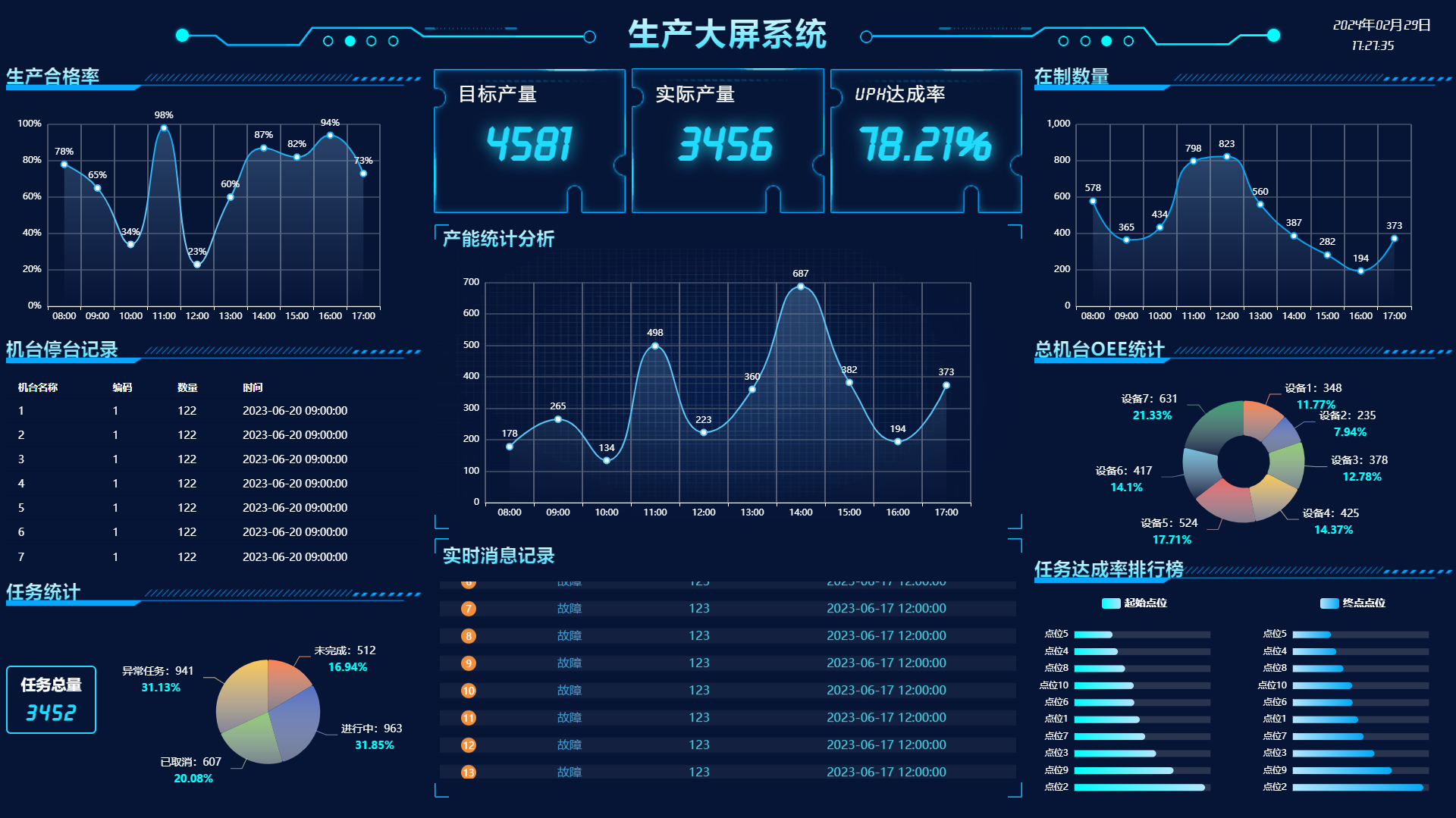 �й���pa���μ���(���޹�˾)�ٷ���վ