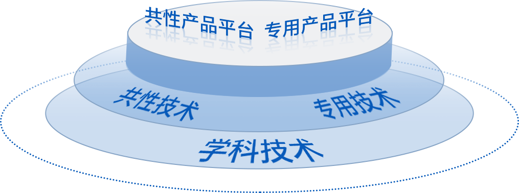 Öйú¡¤paÑÇÓμ¯ÍÅ(ÓÐÏÞ¹«Ë¾)¹Ù·½ÍøÕ¾